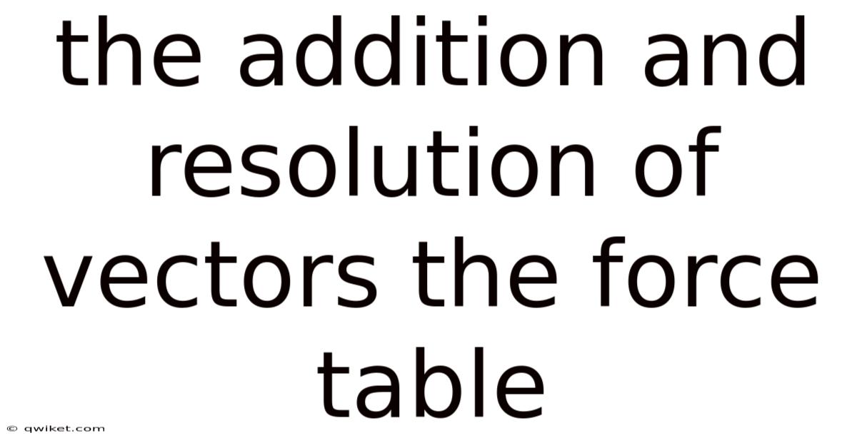 The Addition And Resolution Of Vectors The Force Table
