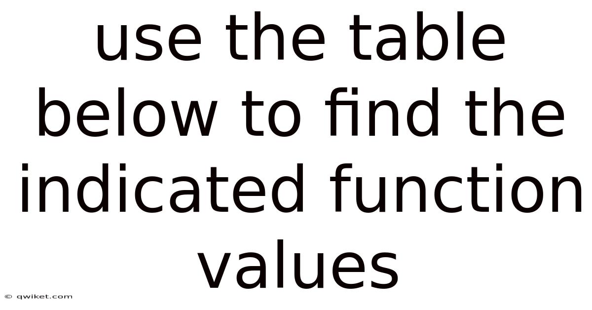 Use The Table Below To Find The Indicated Function Values
