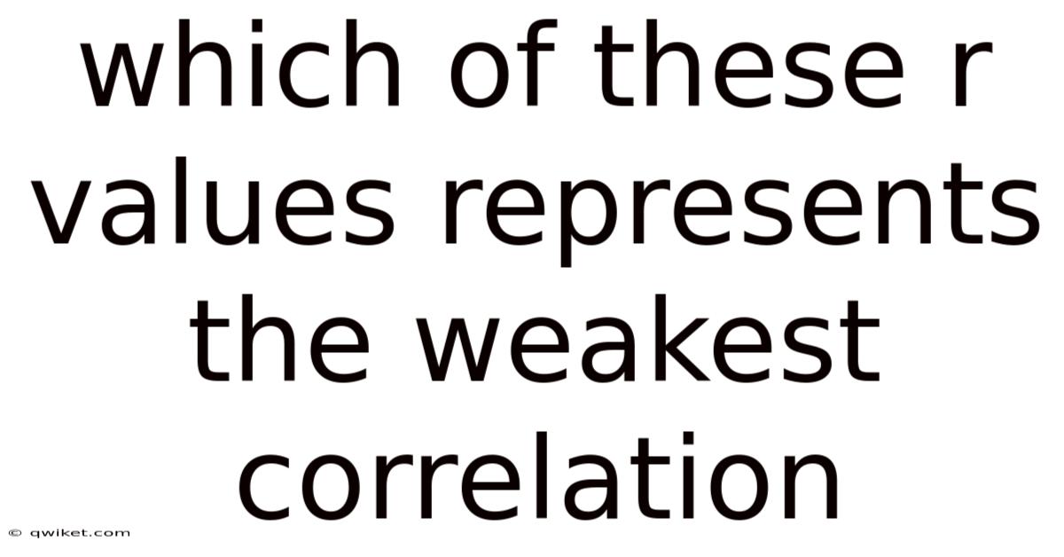 Which Of These R Values Represents The Weakest Correlation